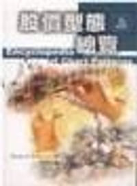 股价型态总览