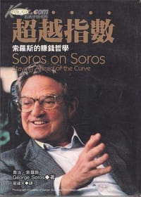 超越指数