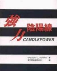強力陰陽線