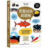 廚藝祕訣超圖解