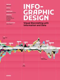 书籍 信息设计的封面